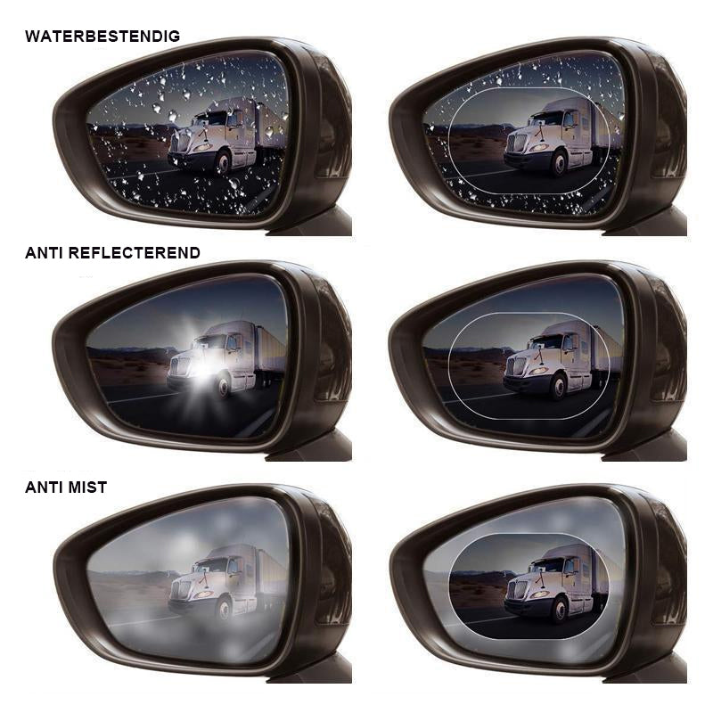Film miroir étanche et anti-condensation, 2 pièces