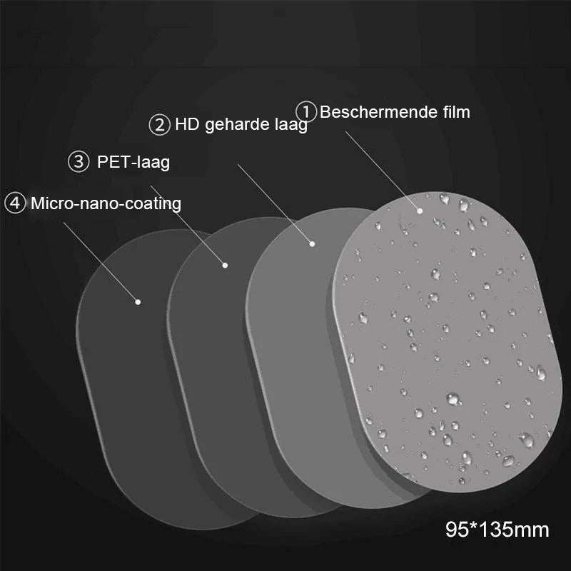 Film miroir étanche et anti-condensation, 2 pièces