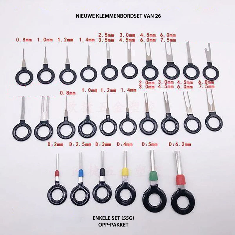 Kit d'outils pour le retrait de terminaux
