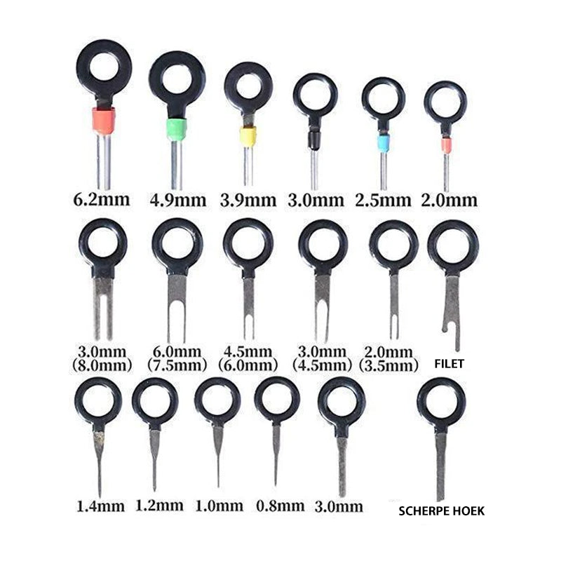 Kit d'outils pour le retrait de terminaux