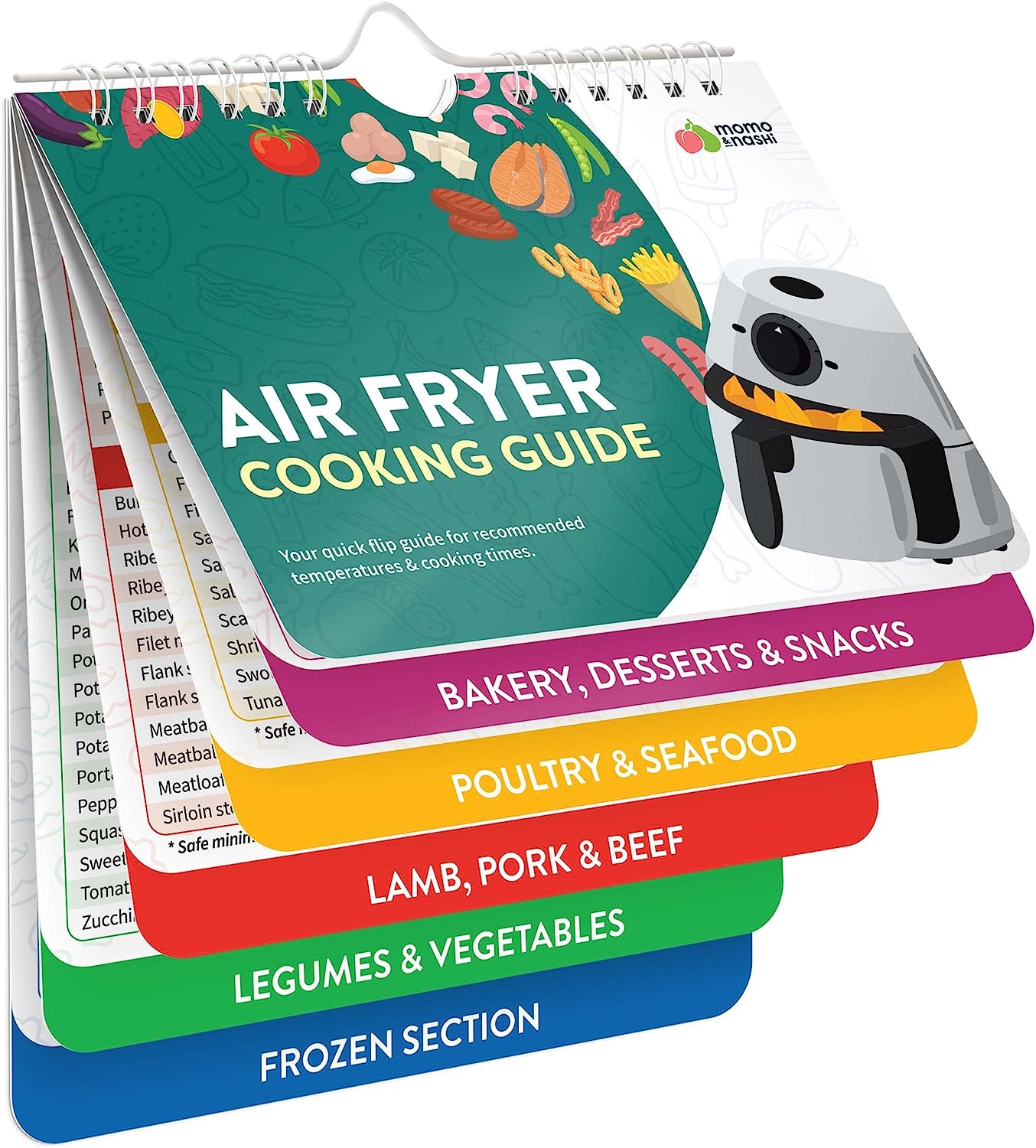 Guide de cuisson magnétique pour la friteuse à air