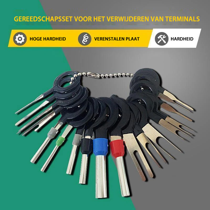 Kit d'outils pour le retrait de terminaux