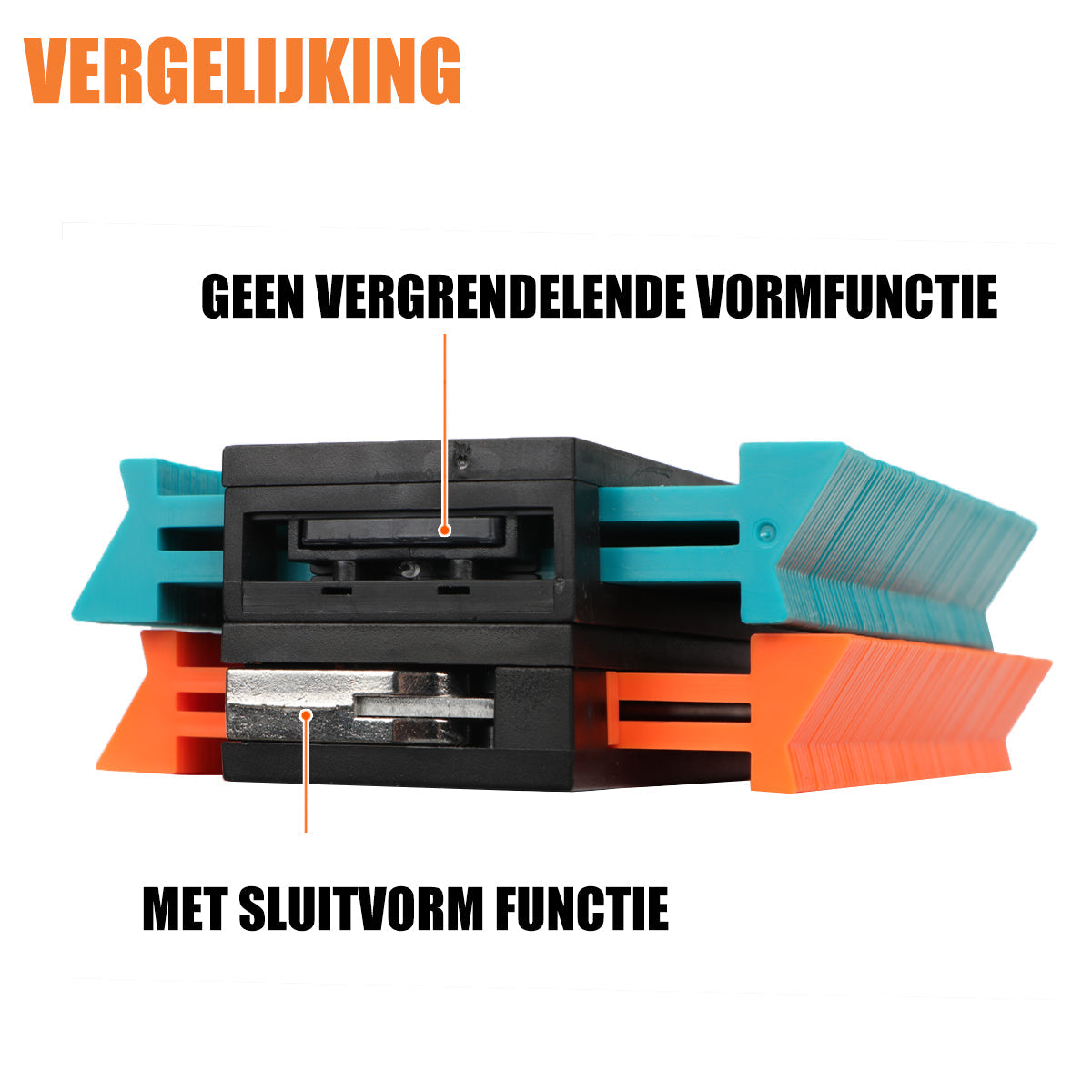 Saker®Outil de Profil de Mesure de Contour
