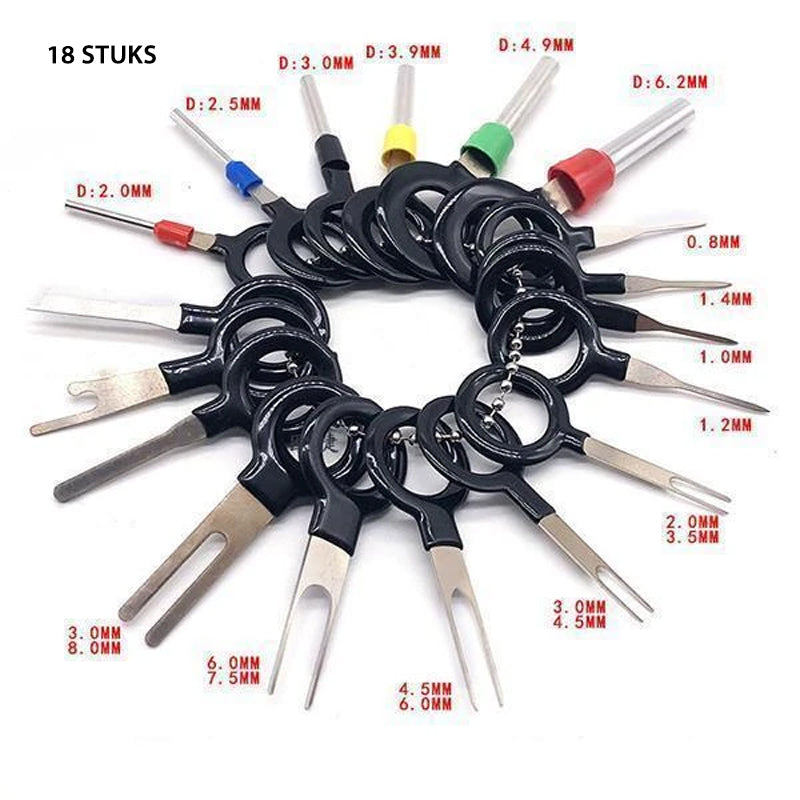 Kit d'outils pour le retrait de terminaux