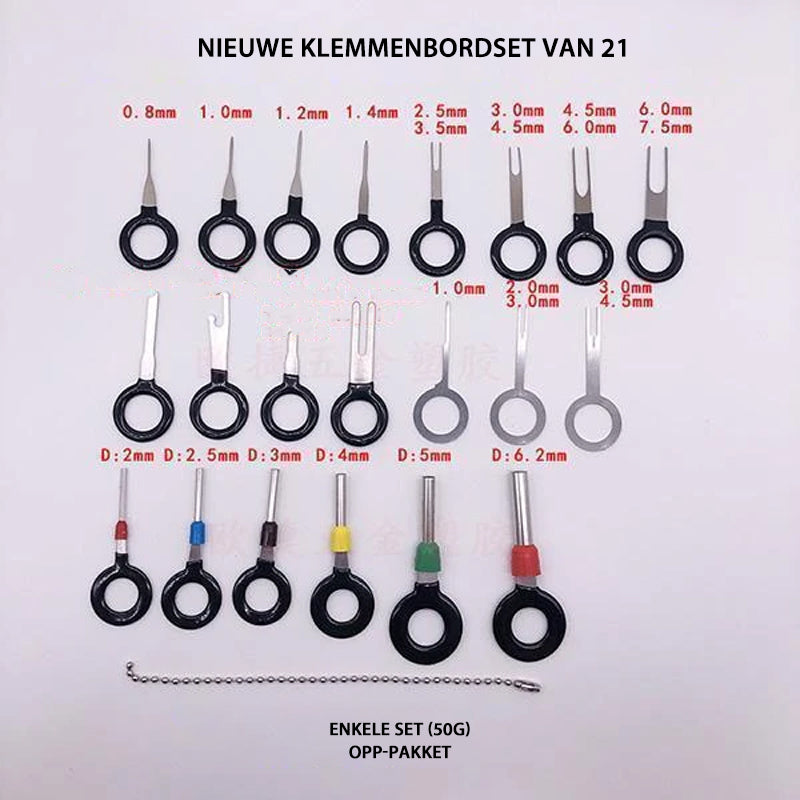 Kit d'outils pour le retrait de terminaux