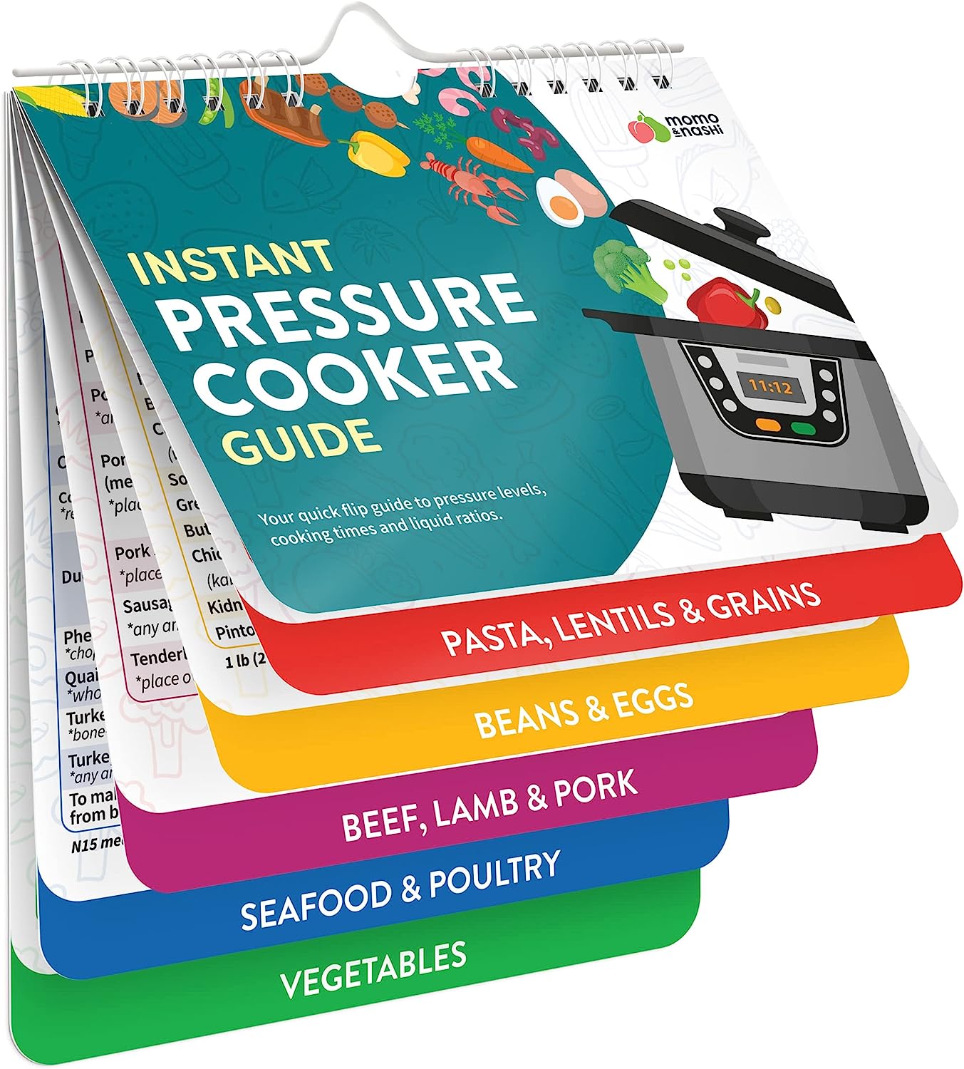 Guide de cuisson magnétique pour la friteuse à air