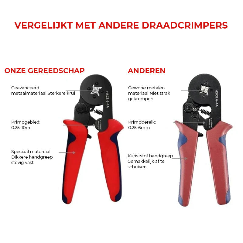Kit d'outils à sertir