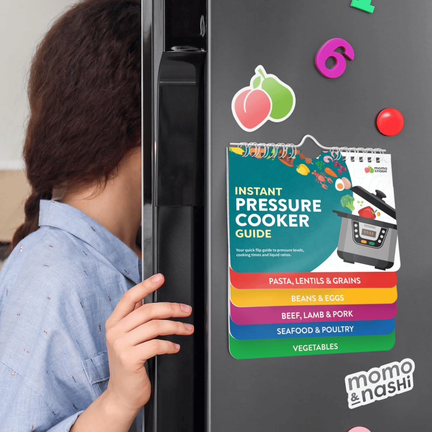 Guide de cuisson magnétique pour la friteuse à air