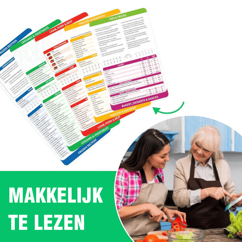 Guide de cuisson magnétique pour la friteuse à air