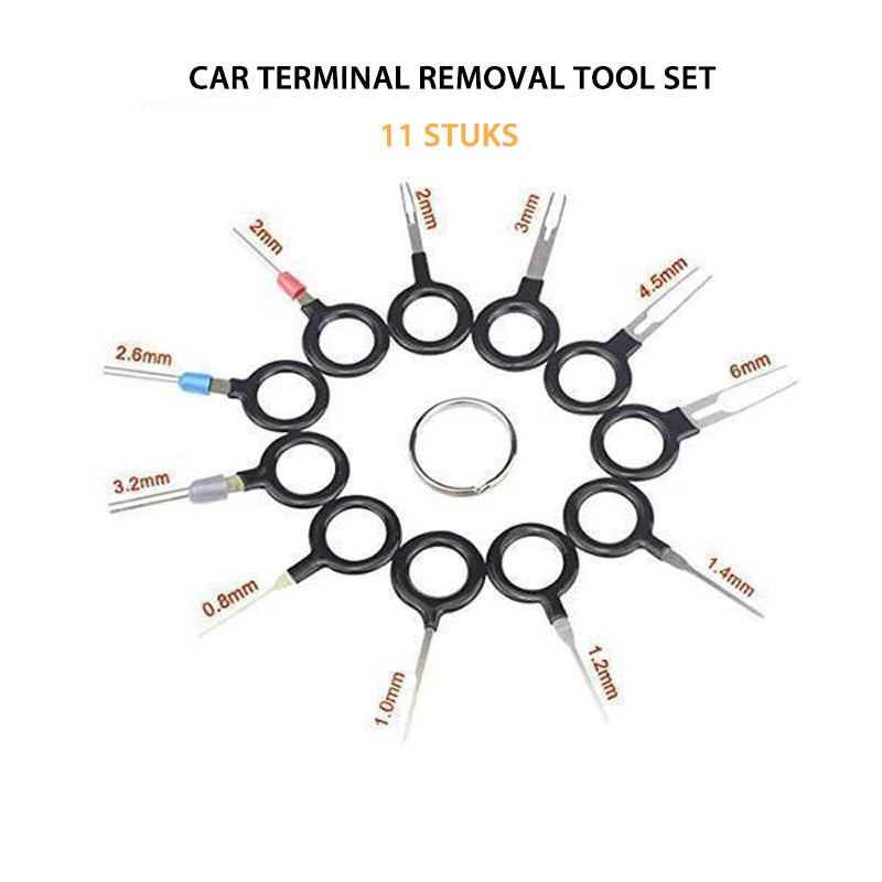 Kit d'outils pour le retrait de terminaux