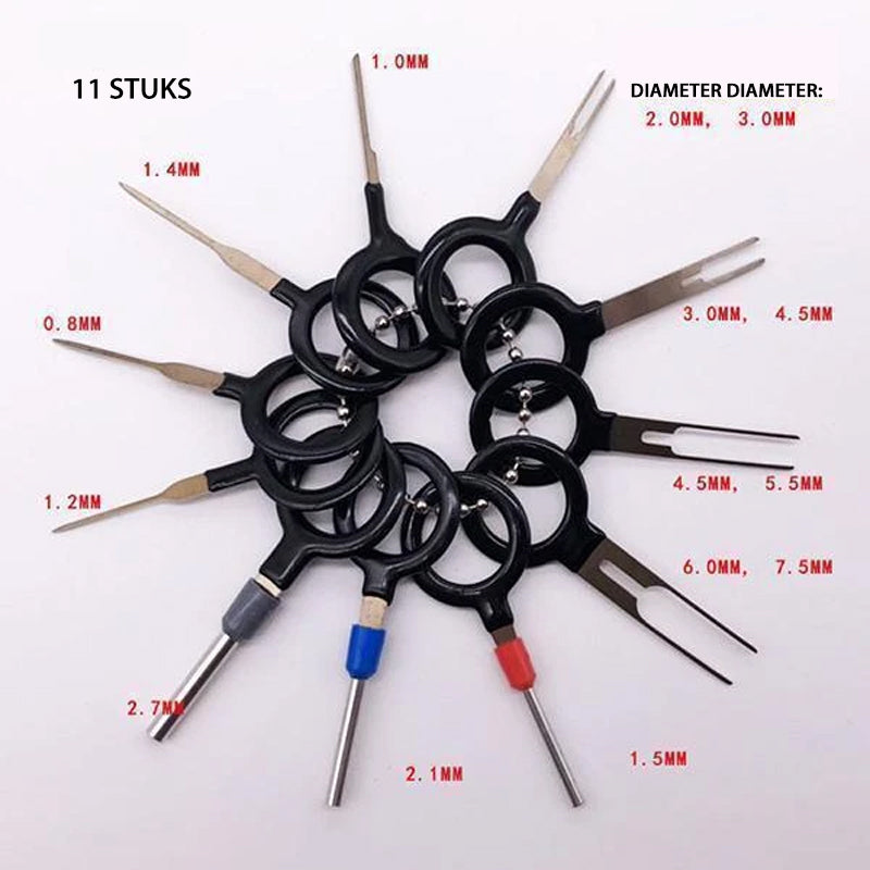 Kit d'outils pour le retrait de terminaux